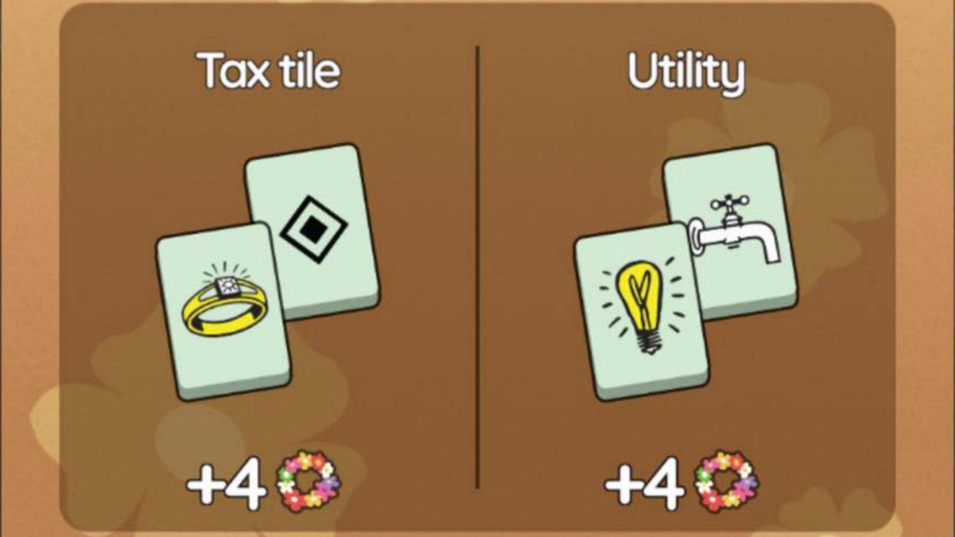 Earning Monopoly Go Aloha Adventure points (Image via Scopely)